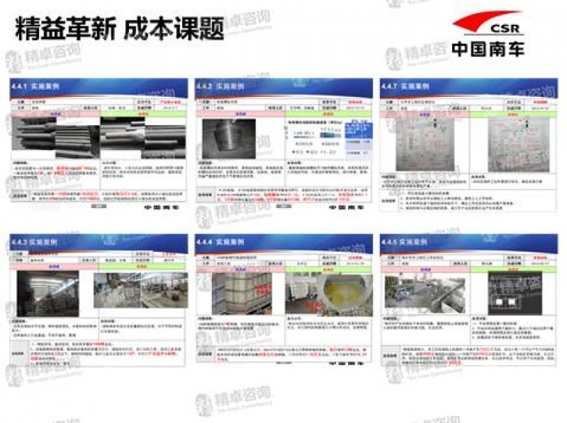  重庆5s管理咨询