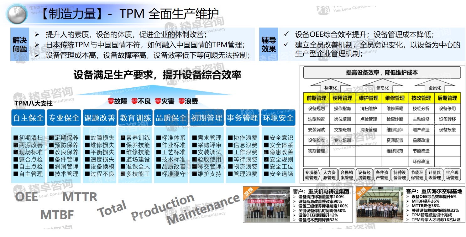 tpm管理咨询公司